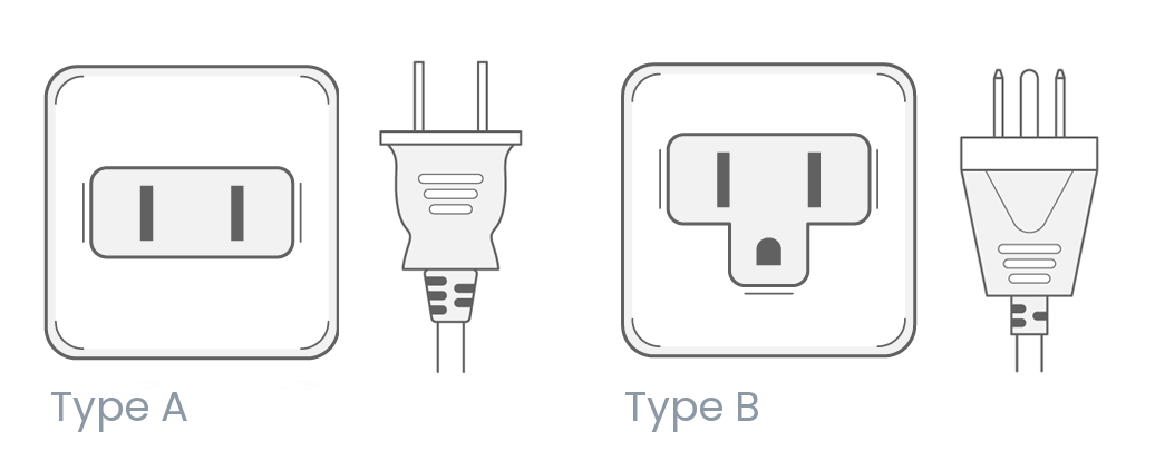 Type A and Type B electrical outlets and plugs used in Taiwan